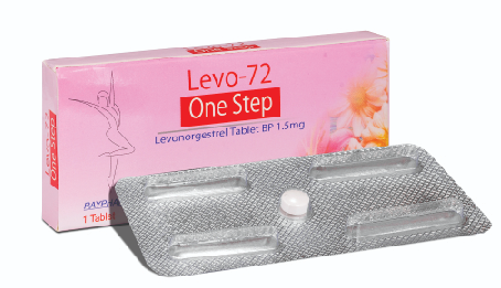 Emergency  Pills72/hrs